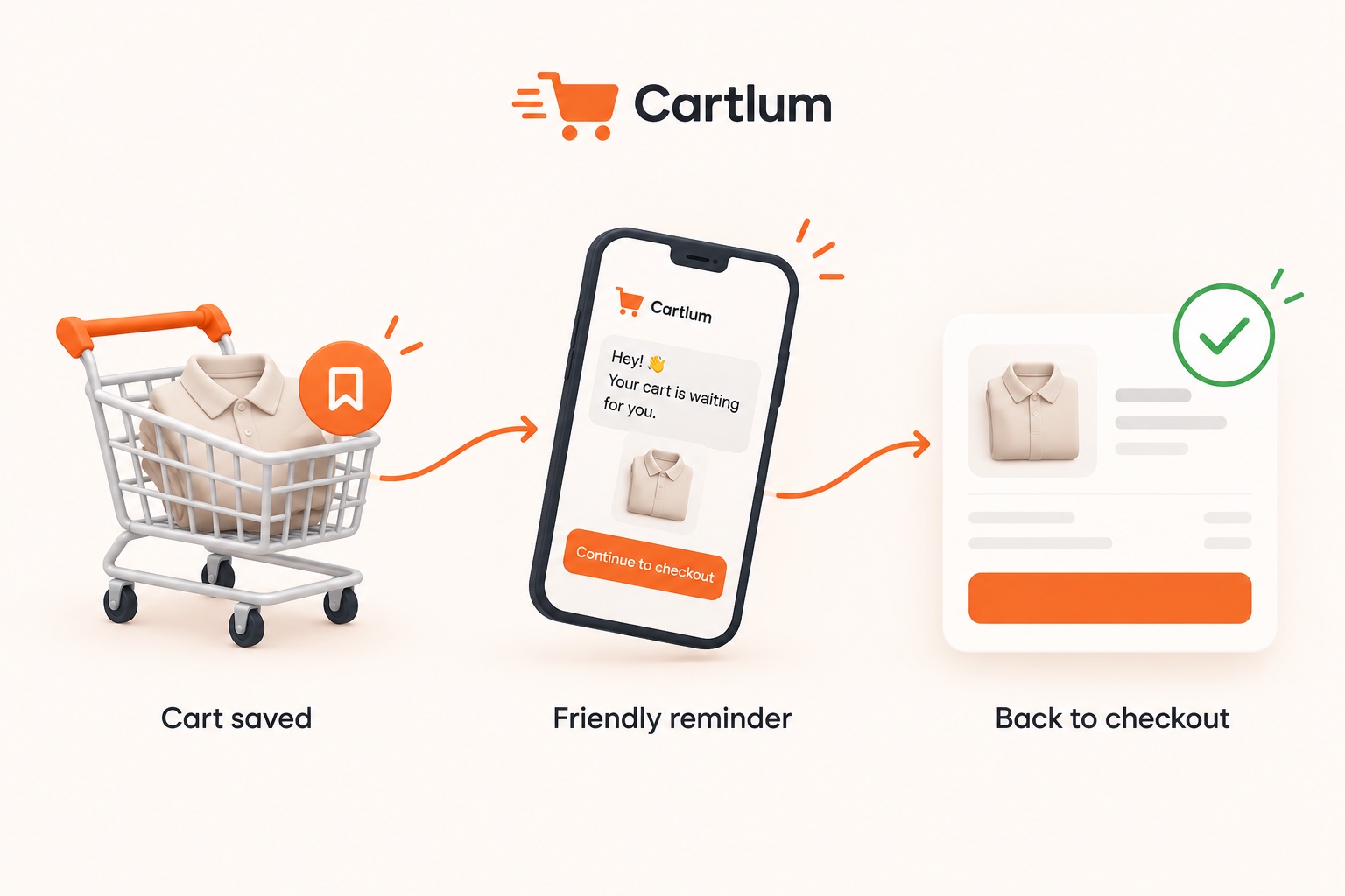 The cart is saved. The conversation can continue.